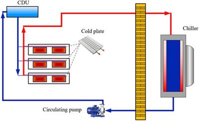 Thermal 2024 cooling plate